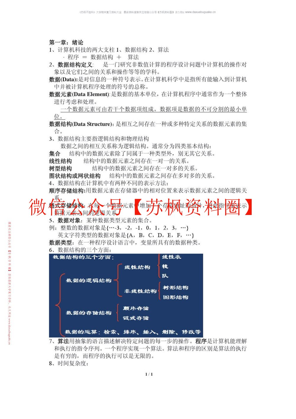 数据结构java